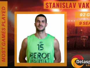 Stanislav Vaklinov is the player with most games in BIBL history