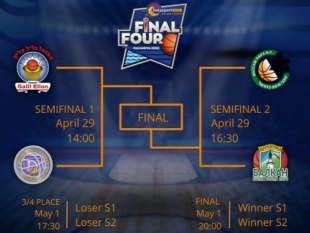 The draw has been made, the semifinals are set
