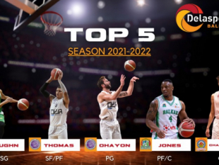 We present: Delasport Balkan League team of the season