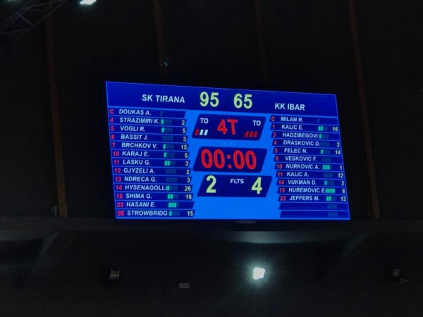 KK Ibar forfeited Tirana game